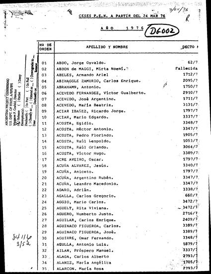 Bernabé tweet media