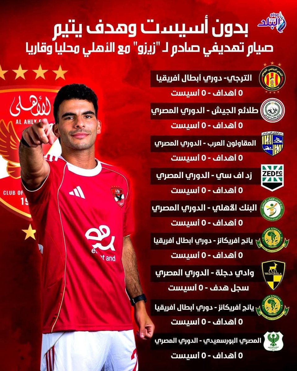 Michael Dwairy tweet media