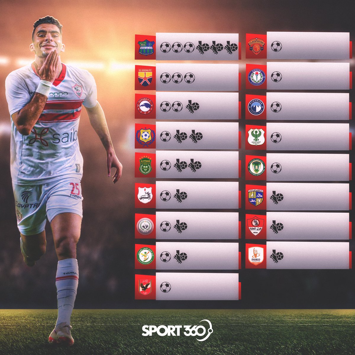 Michael Dwairy tweet media