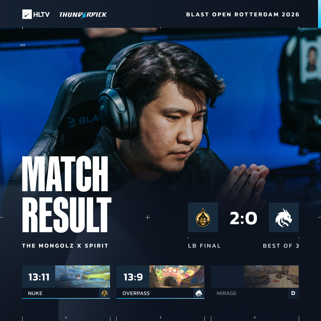 HLTV.org tweet media