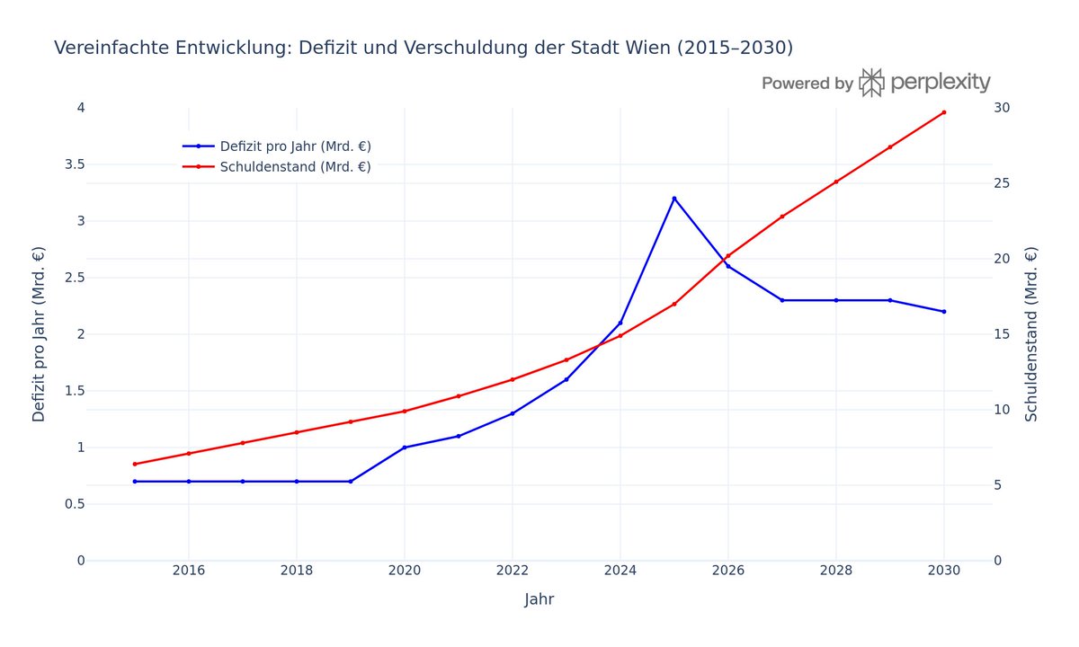 Anna Hoefer tweet media