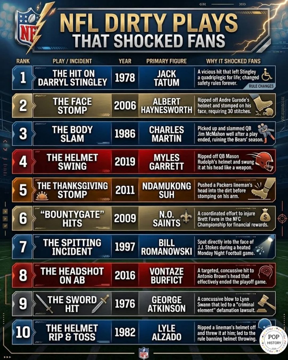 Raiders History tweet media