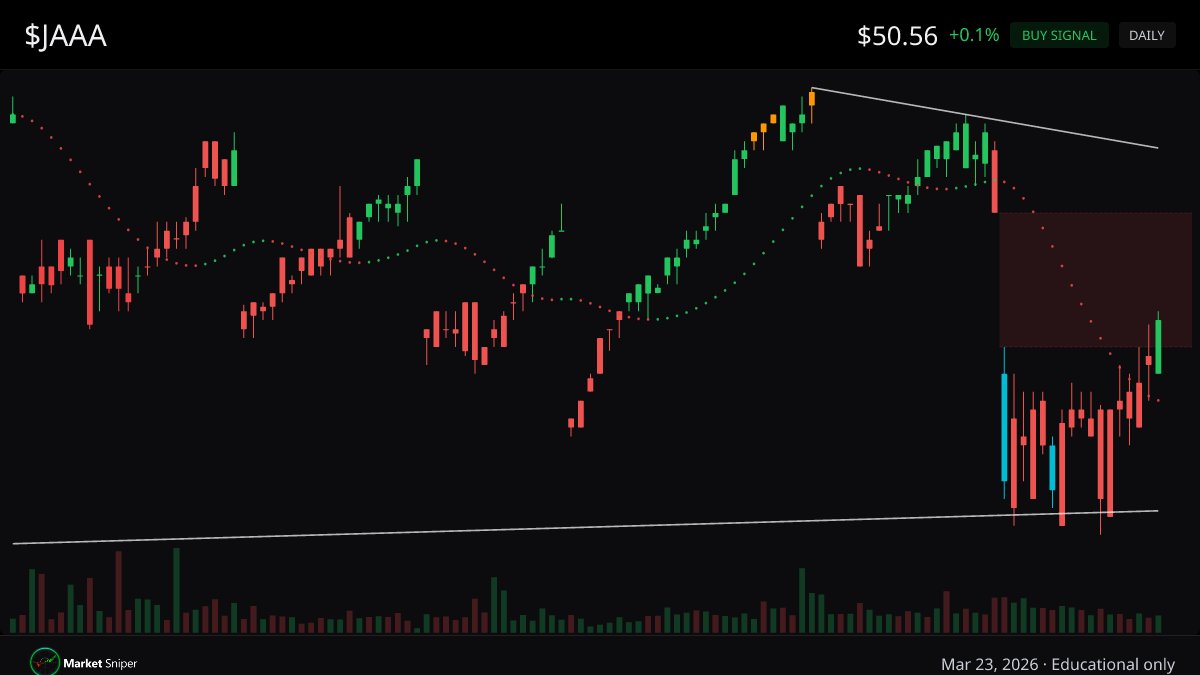 MarketSniperPro tweet media