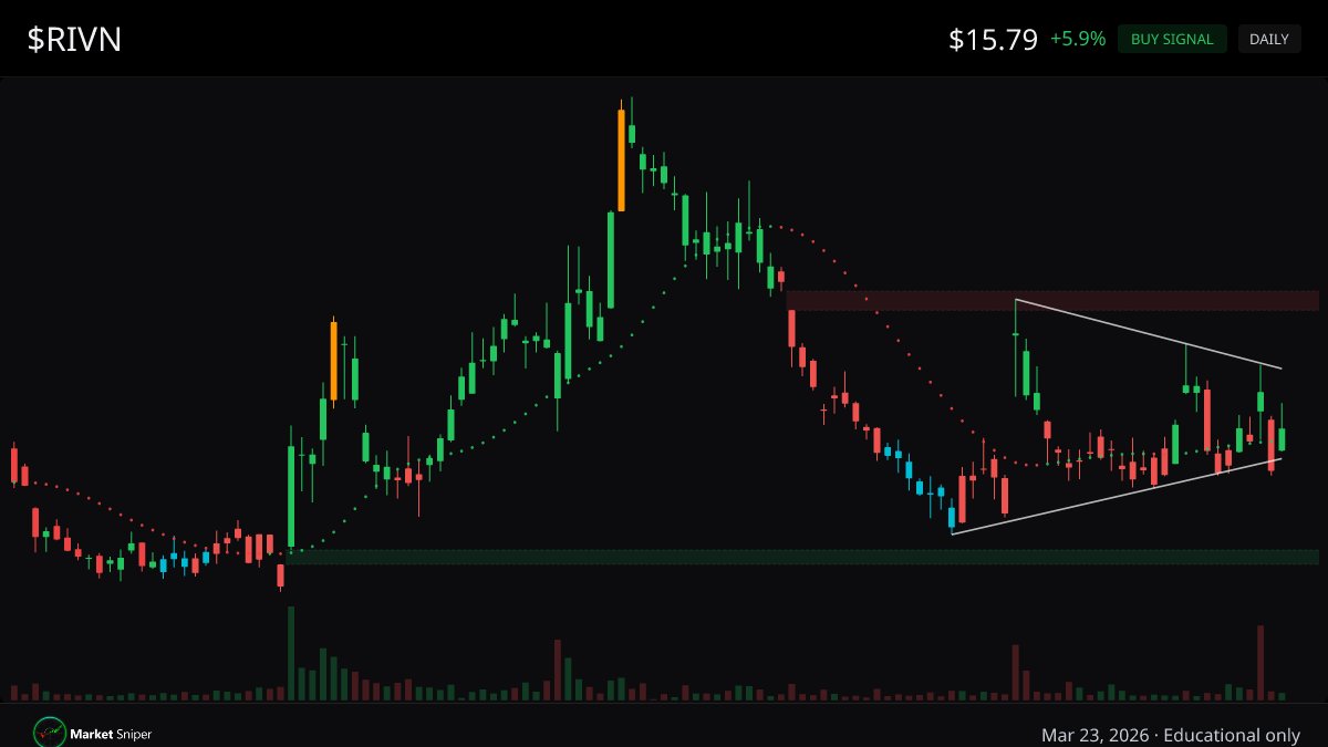MarketSniperPro tweet media