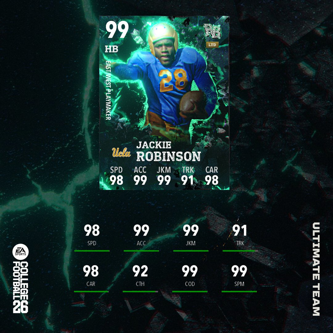 EASPORTSCollege tweet media