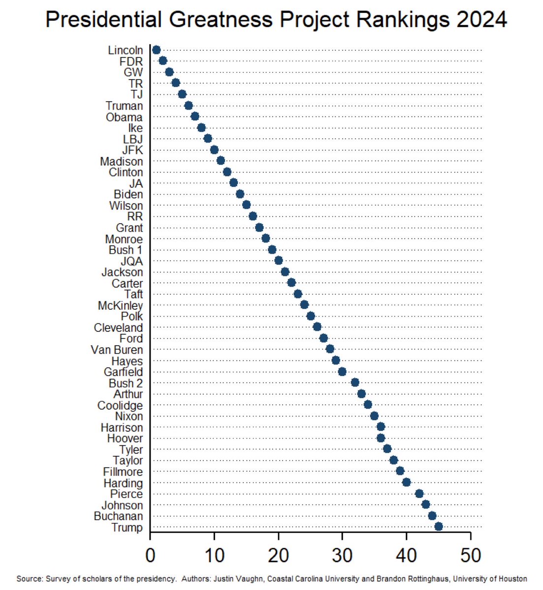 pierre bramucci tweet media