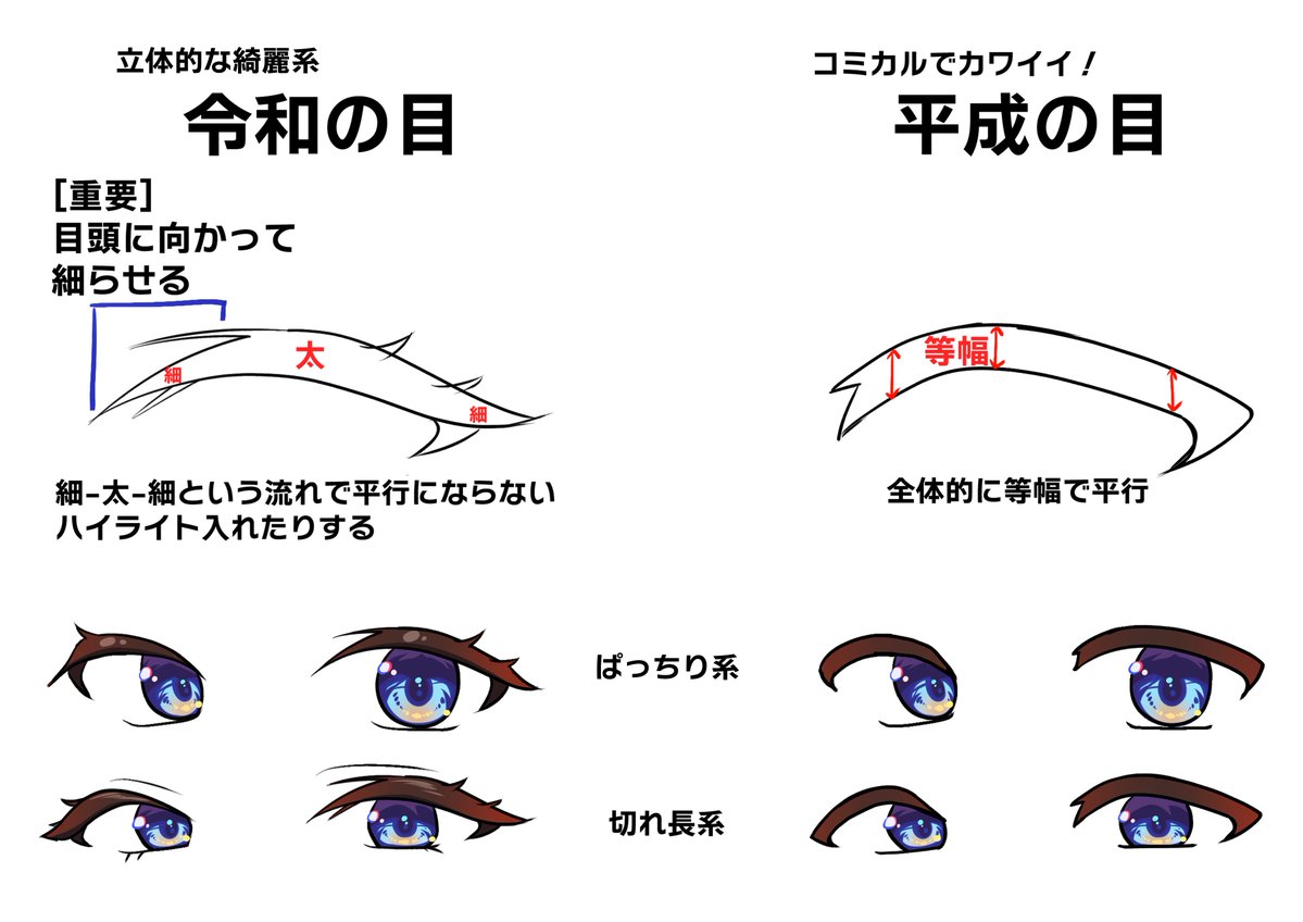 お絵かき講座パルミー tweet media