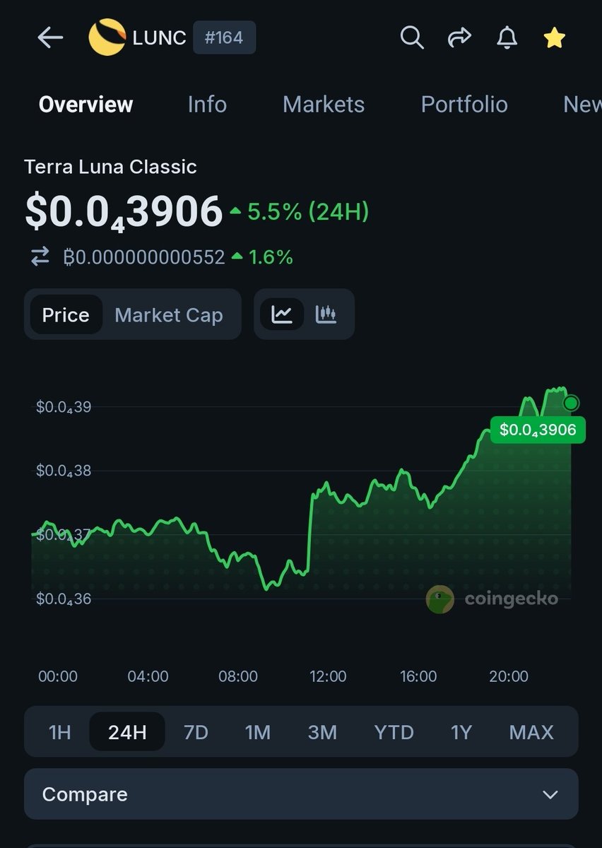 TerraCVita tweet media