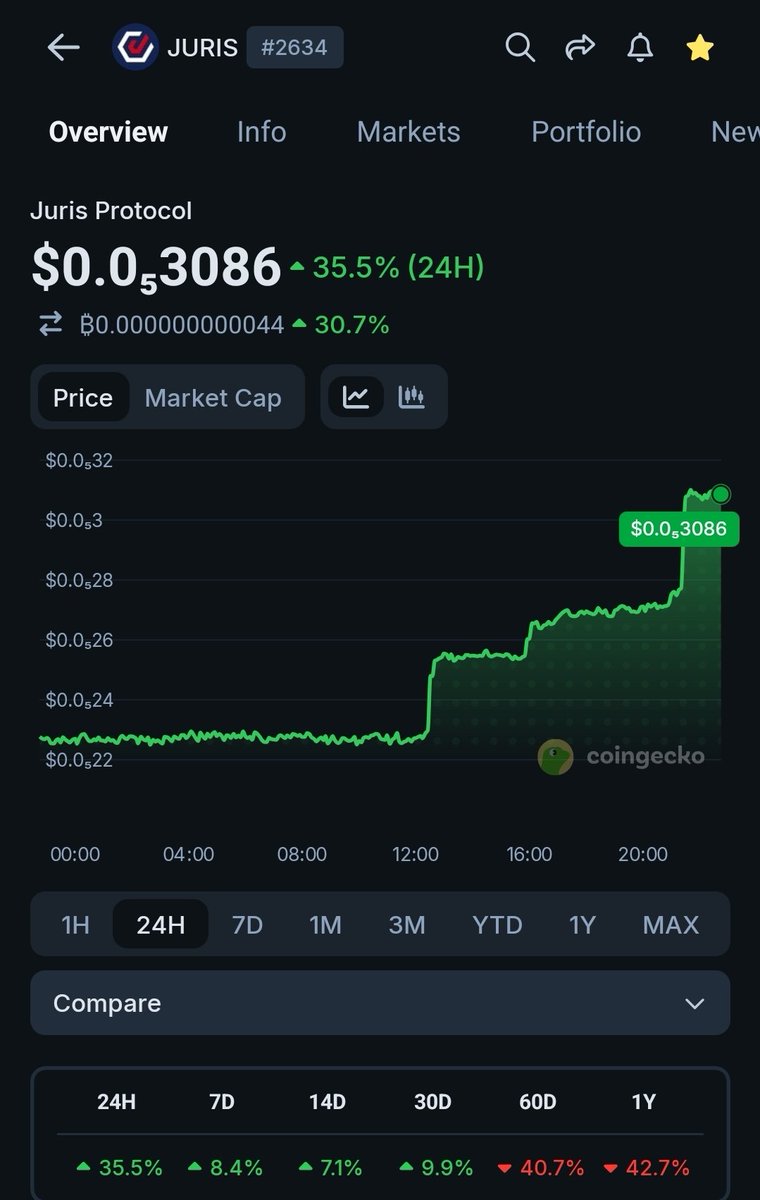 TerraCVita tweet media