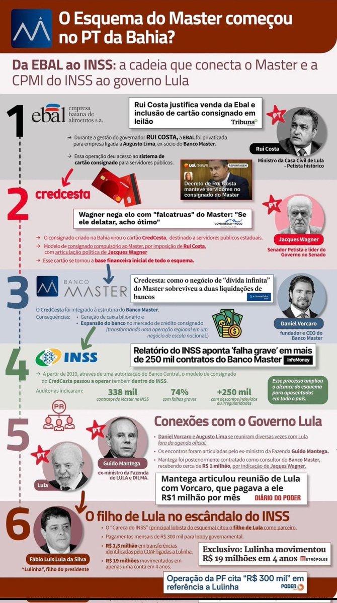 CarlosFSL⬛🟨⬜ tweet media