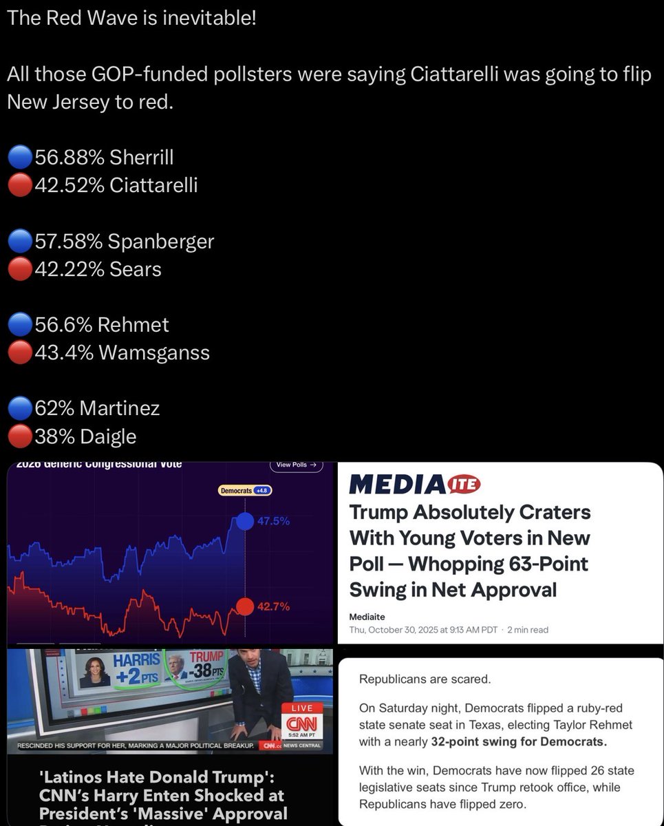 Hercules Strong 🇺🇦 tweet media