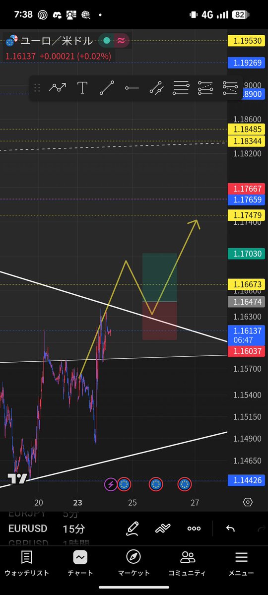 マサキ@FX tweet media