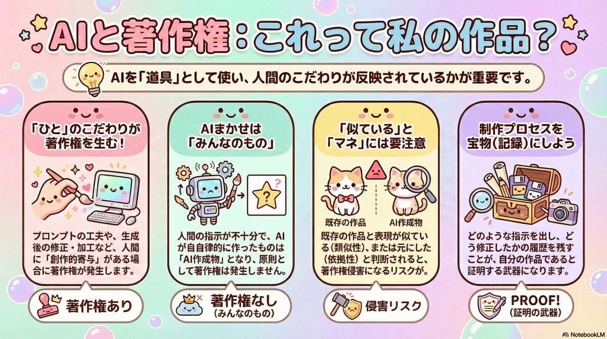 タダオ|AIマンガ家 / 生成AIパスポート資格取得に向け奮闘中 tweet media