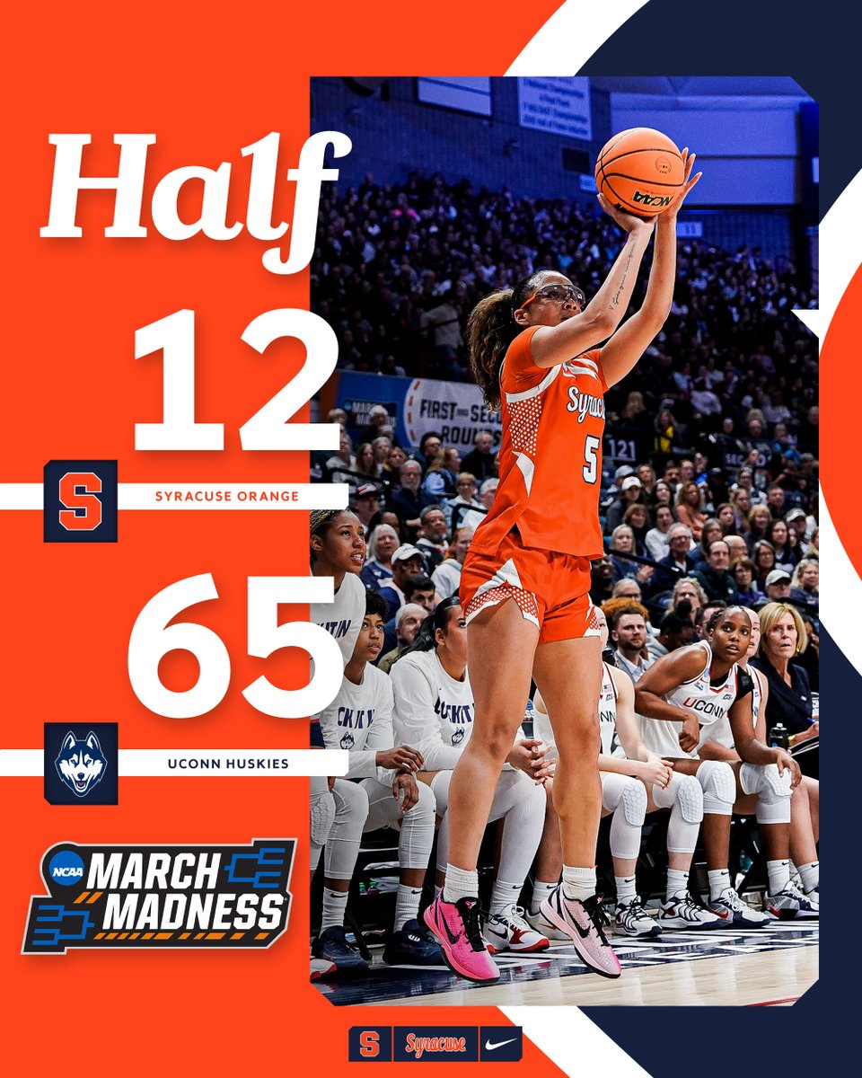Syracuse Women's Basketball tweet media
