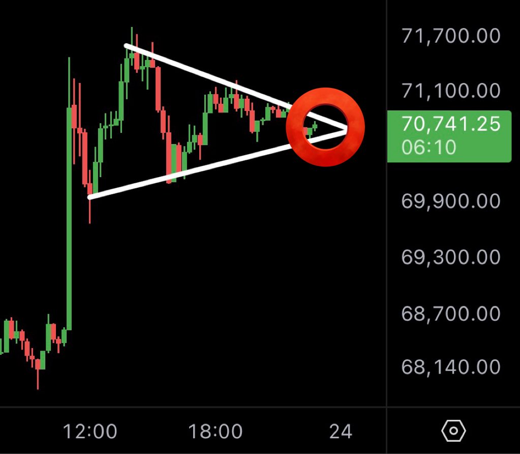 MMCrypto tweet media