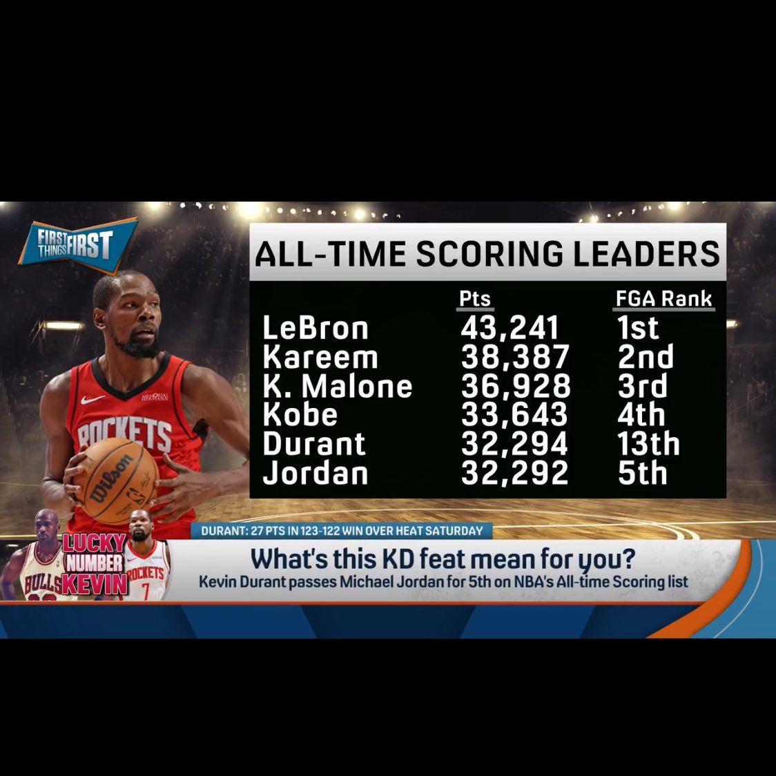 Cursed Houston Rockets fan tweet media