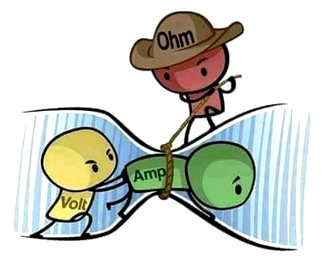 Mundo y Tecnología© tweet media