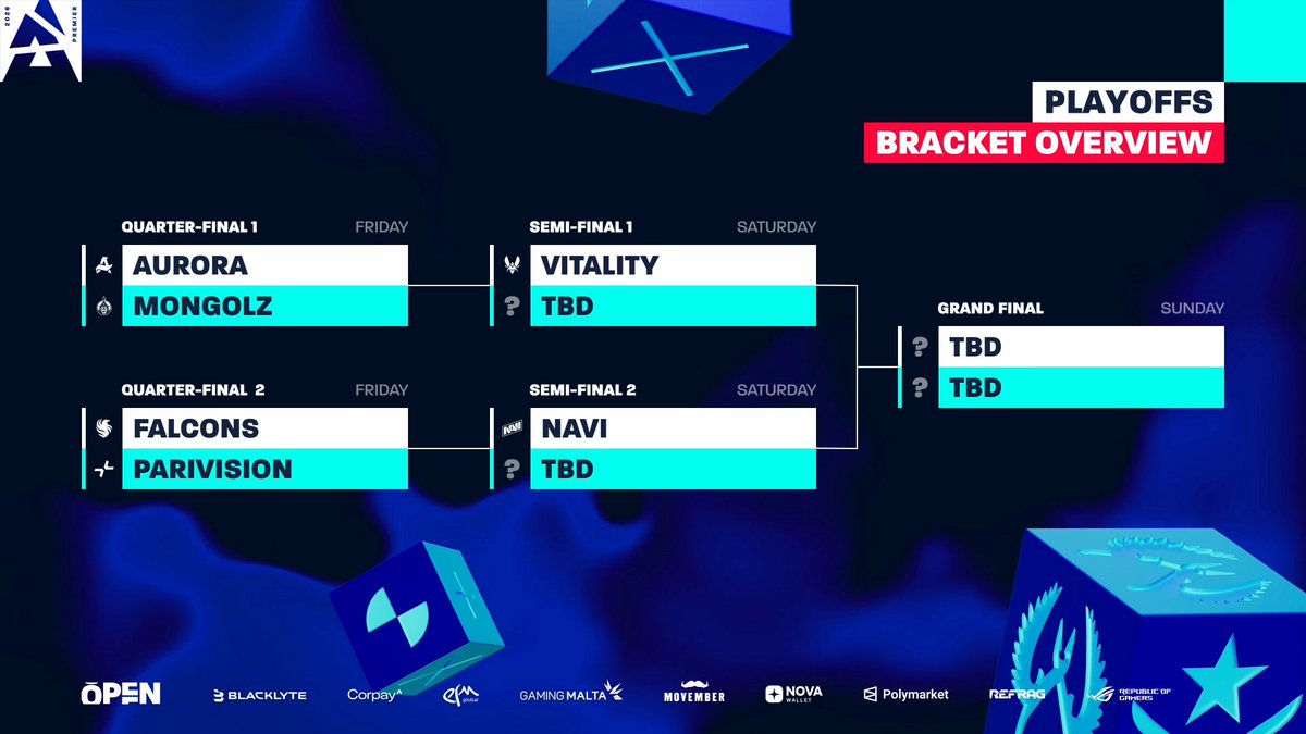 BLAST Premier 💥 tweet media