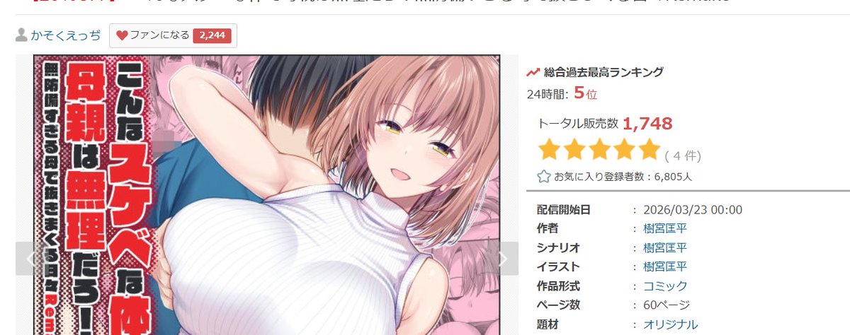 日間5位まで来ていたんですね。
本当にありがとうございます! 