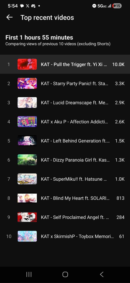 KAT @ PULL THE TRIGGER OUT NOW!!! tweet media