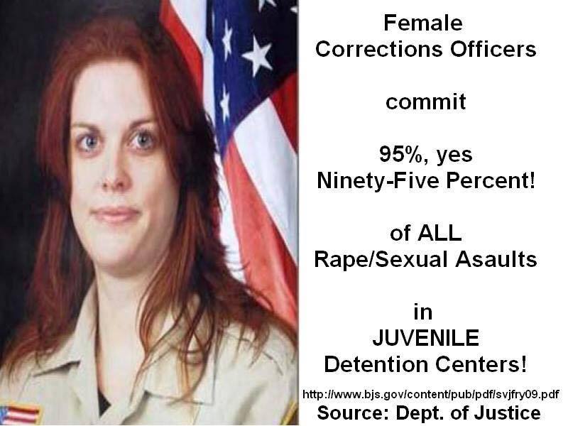 Gender Studies for Men tweet media