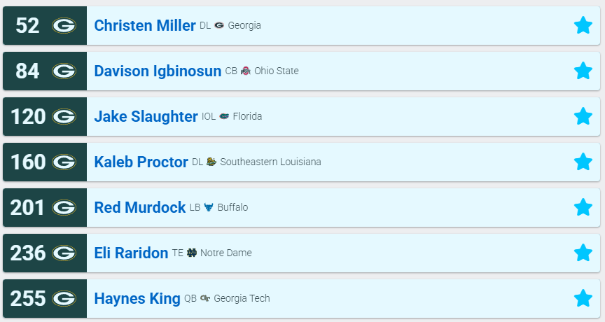 Packerfan Total Access- Clayton tweet media