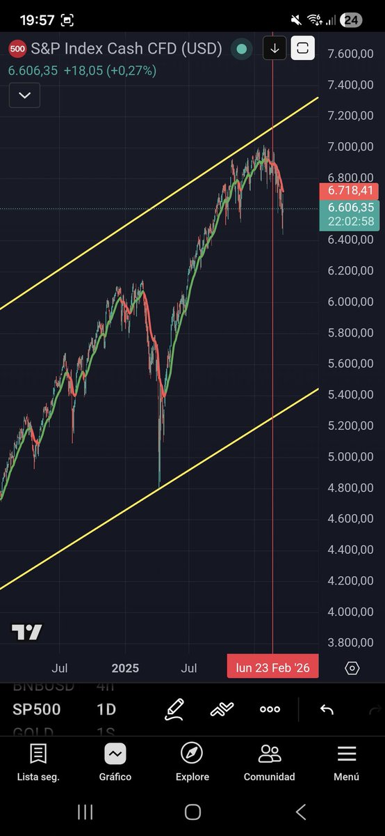 Mü de Aries tweet media