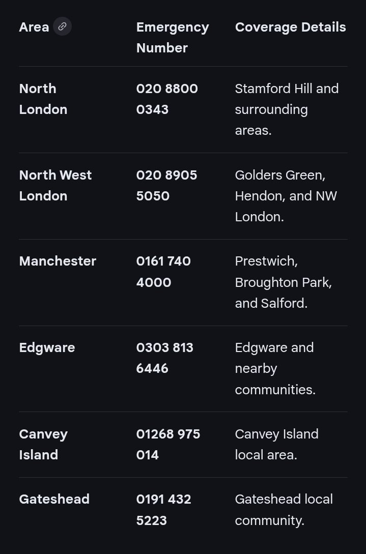 salforddave tweet media