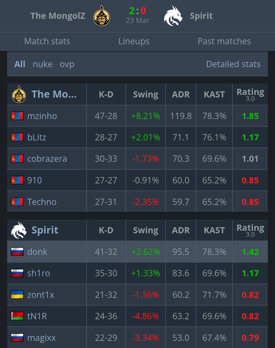 fer da depre tweet media