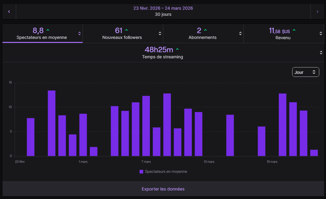 WoD Joogy tweet media