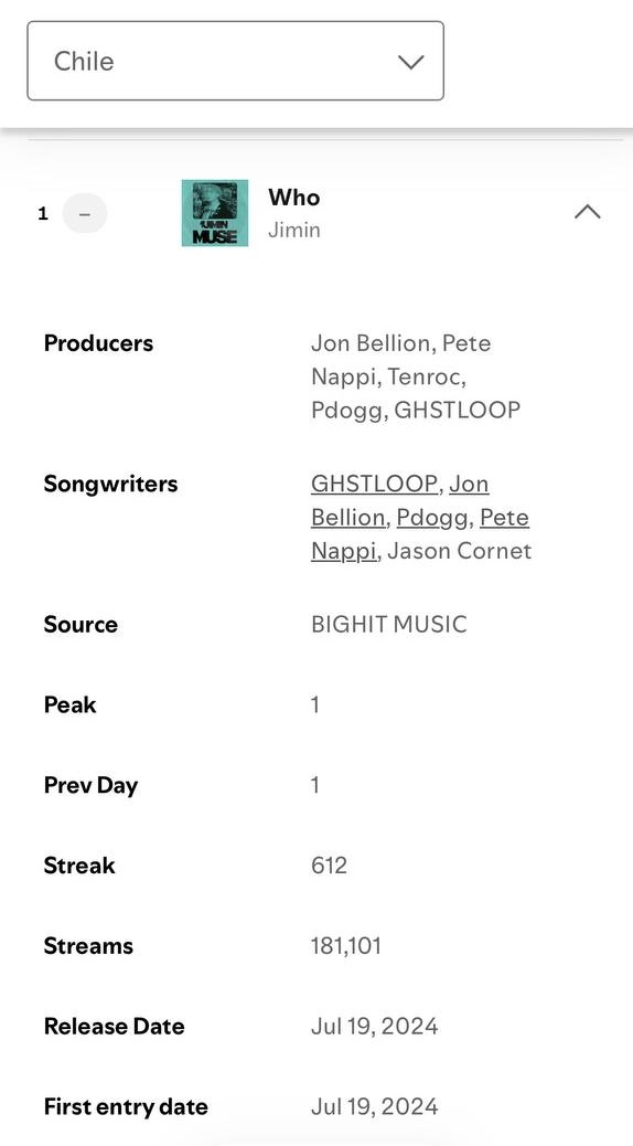 FB PARK JIMIN CHILE¹³ 🇨🇱 tweet media