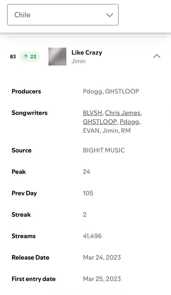 FB PARK JIMIN CHILE¹³ 🇨🇱 tweet media