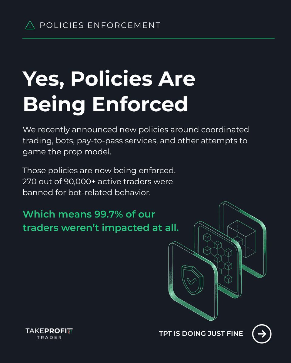 TakeProfitTrader tweet media