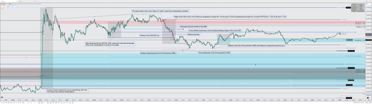 PapyTrades tweet media