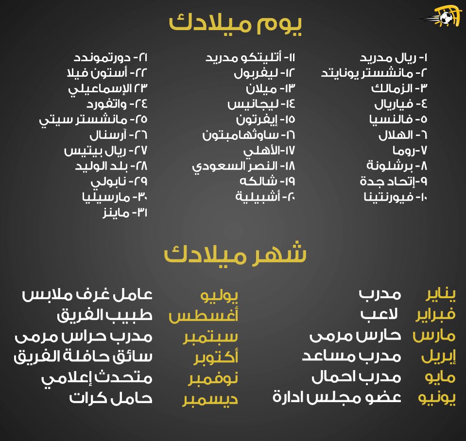 Mohammed tweet media