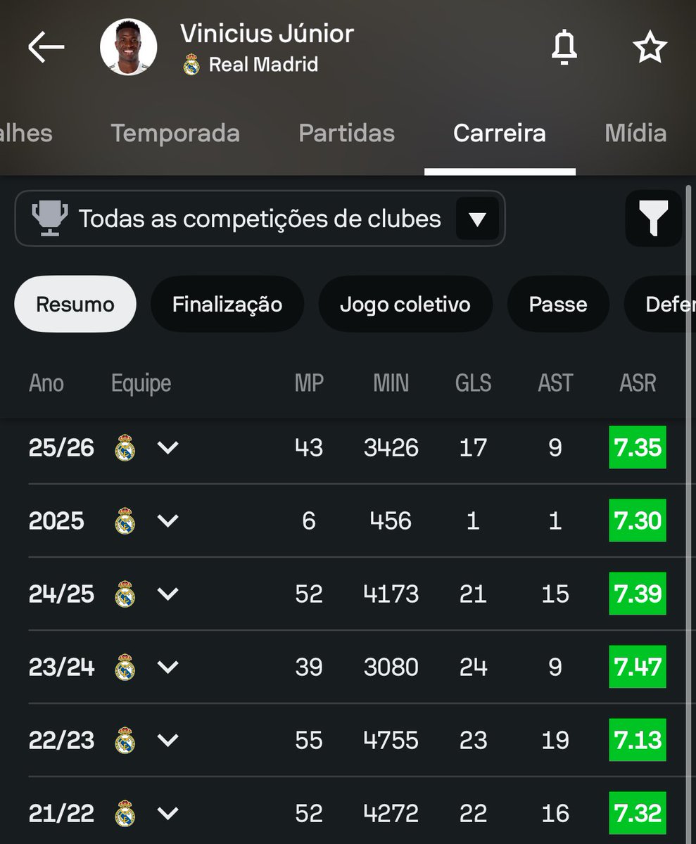 Luiz Pereira tweet media