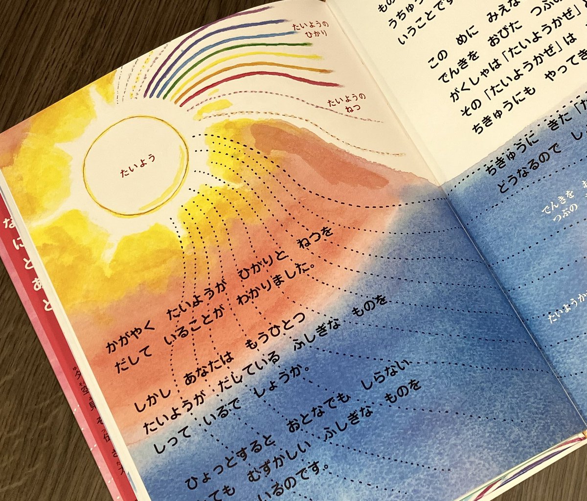 農文協 tweet media