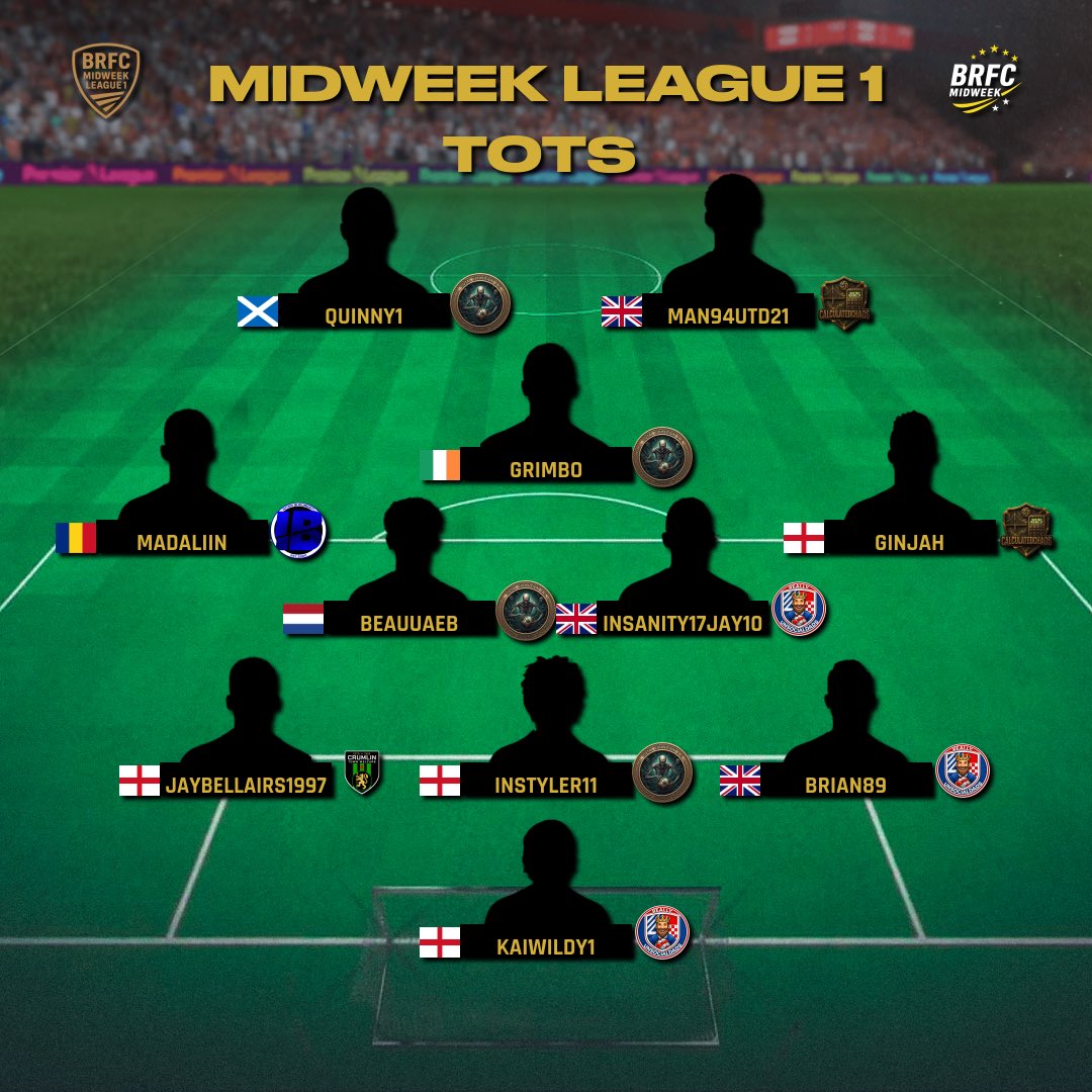 BRFC Hub tweet media