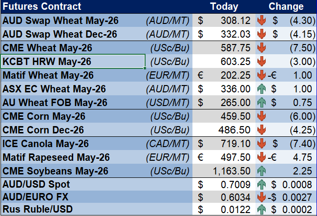 CloudBreak tweet media