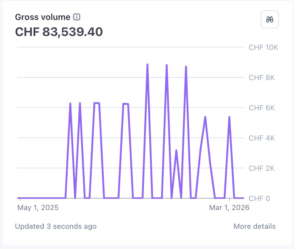 Amine Obeidat tweet media