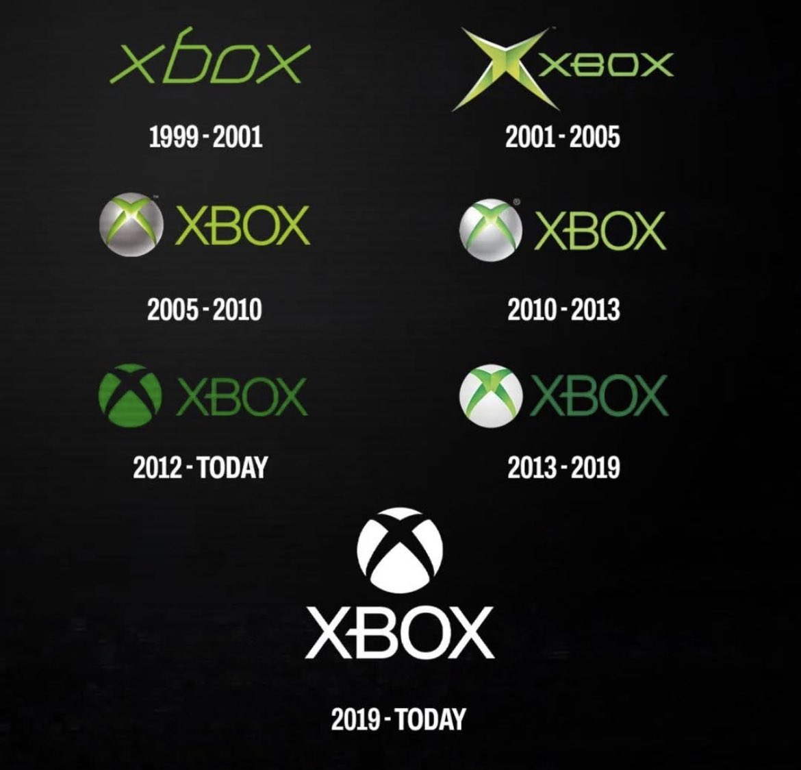 Di-RRec Gaming tweet media