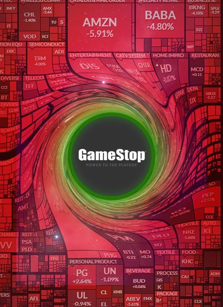 GameStop Prophecy!

$GME