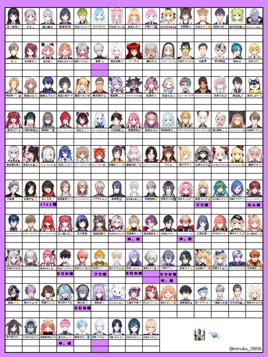 さちゃ🧸🍼初回プロカ必読 tweet media