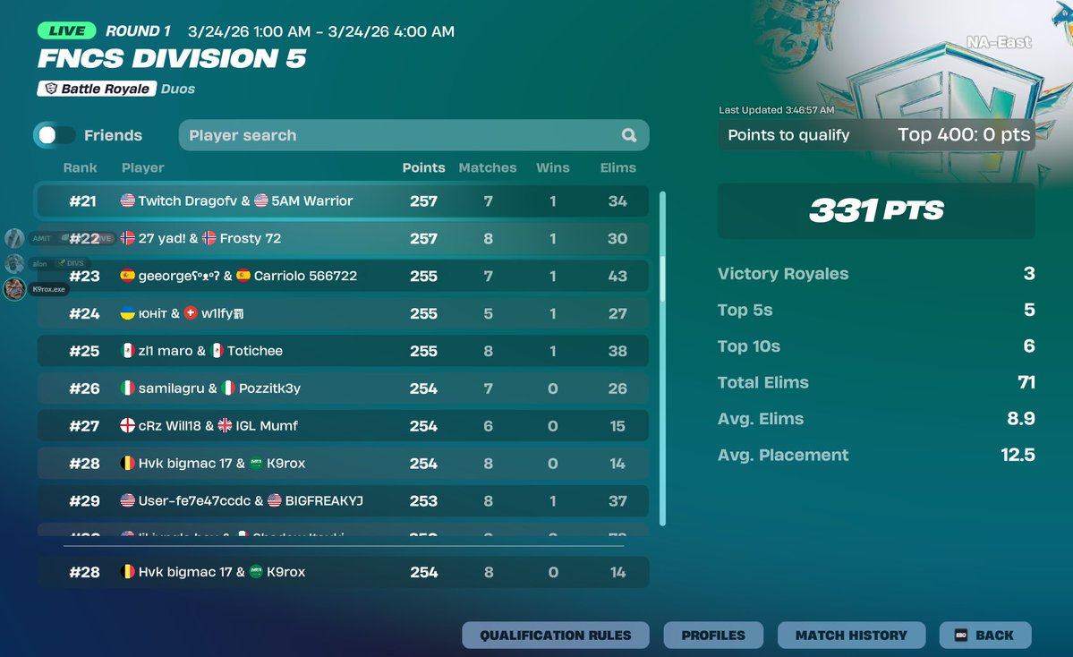 K9rox.exe tweet media