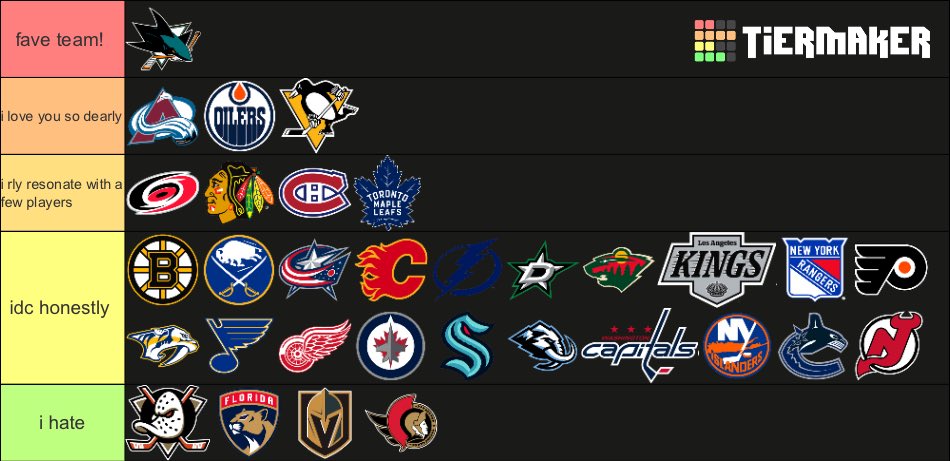 adds🦈 tweet media