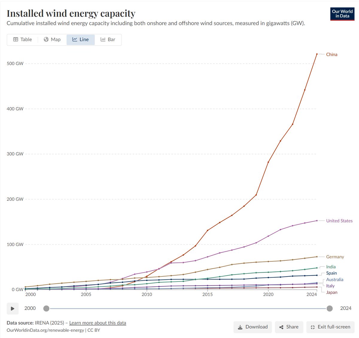 Jason Smith - 上官杰文 tweet media