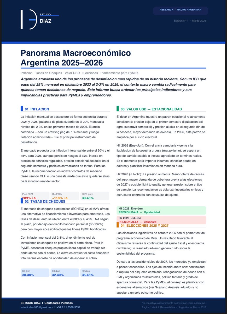 Estudio Diaz tweet media