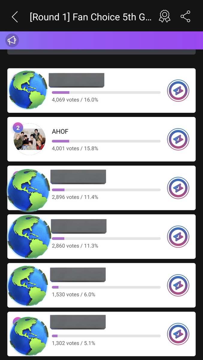 AHOF Charts tweet media