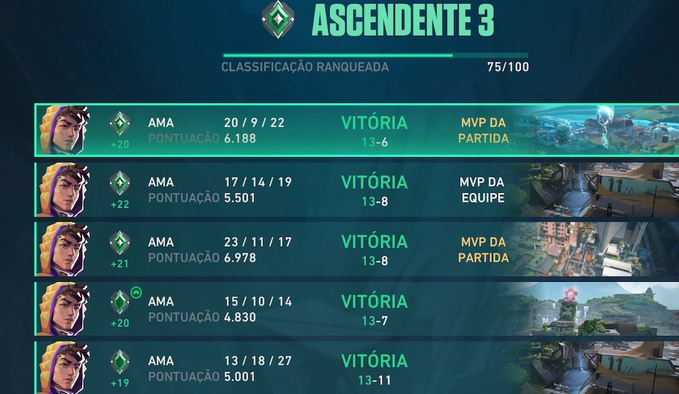 RiverCash tweet media