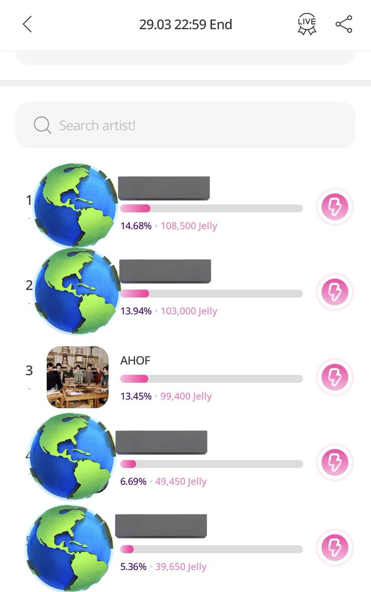 AHOF Charts tweet media